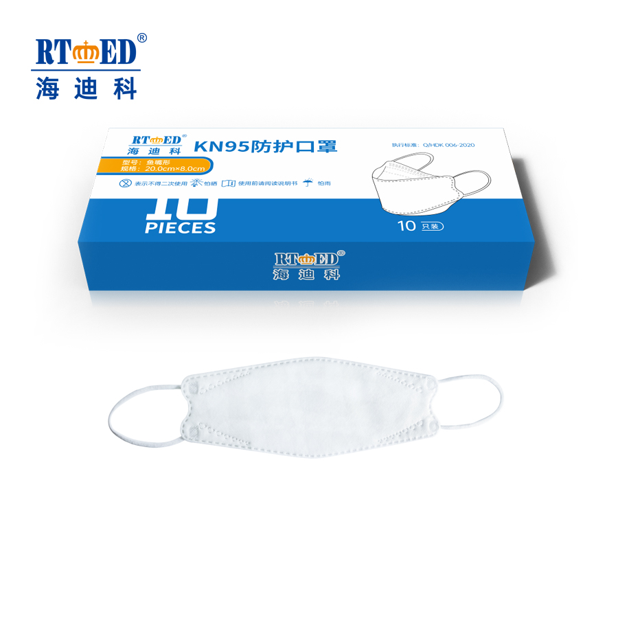 Fish Mouth Face MASK - KN95 protective mask