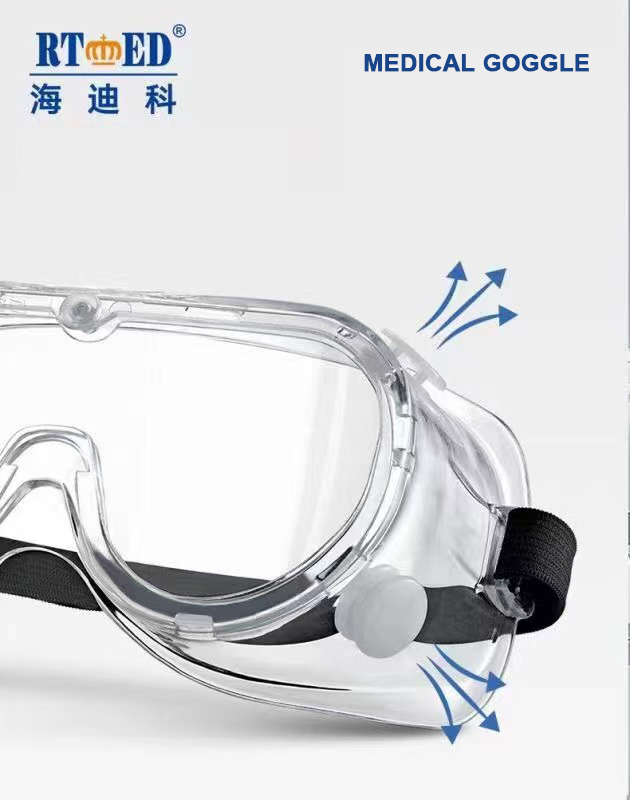 Medical Goggle