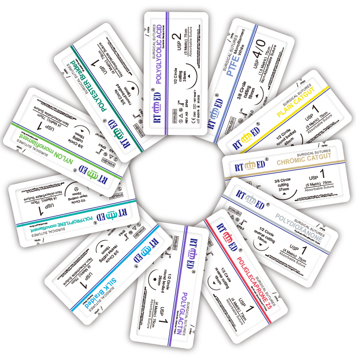 Haidike-Runte Surgical Suture Codes